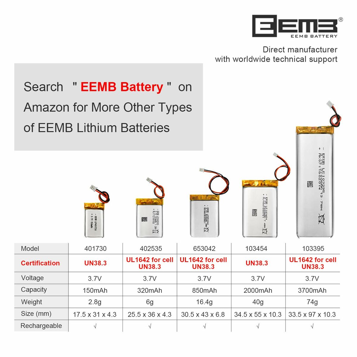 Batteria 3,7 V